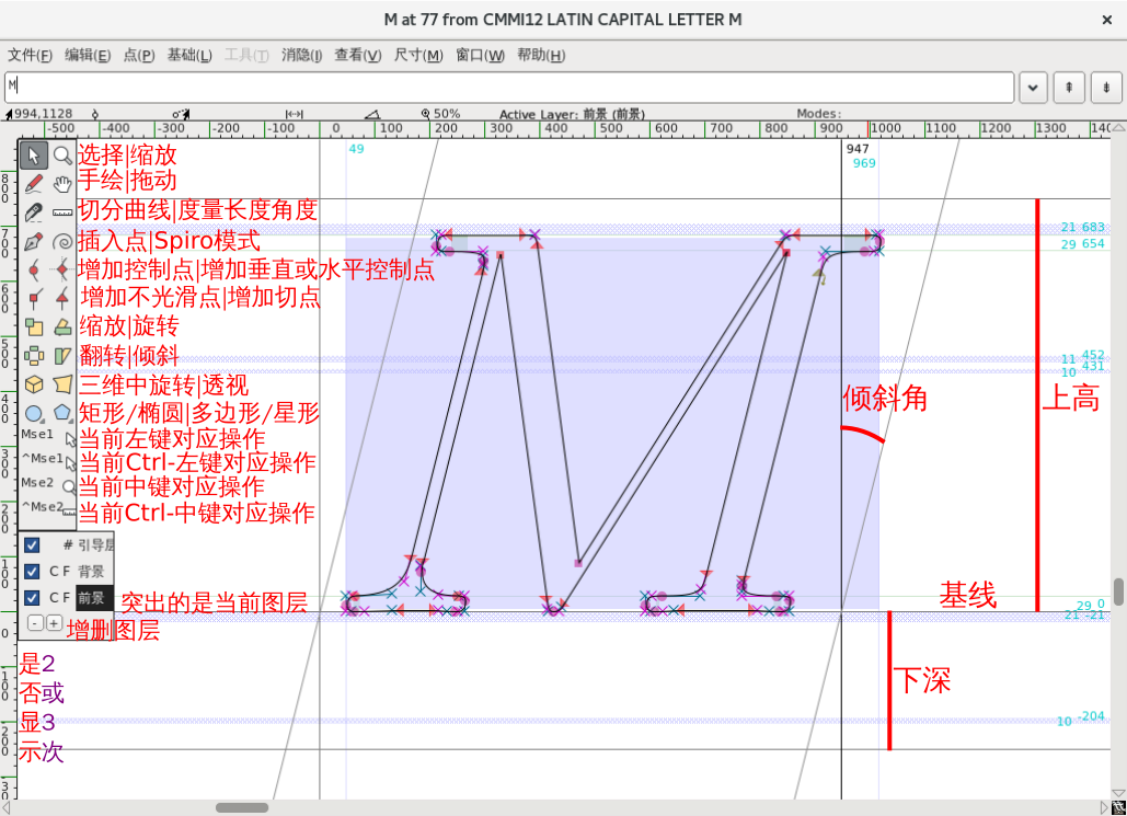 Fontforge字形编辑器