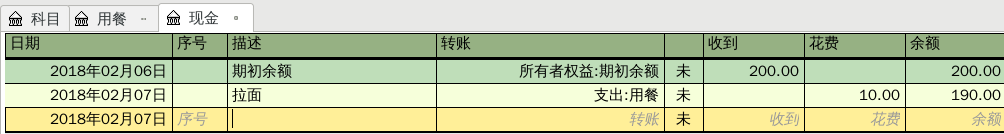 交易的另一角度